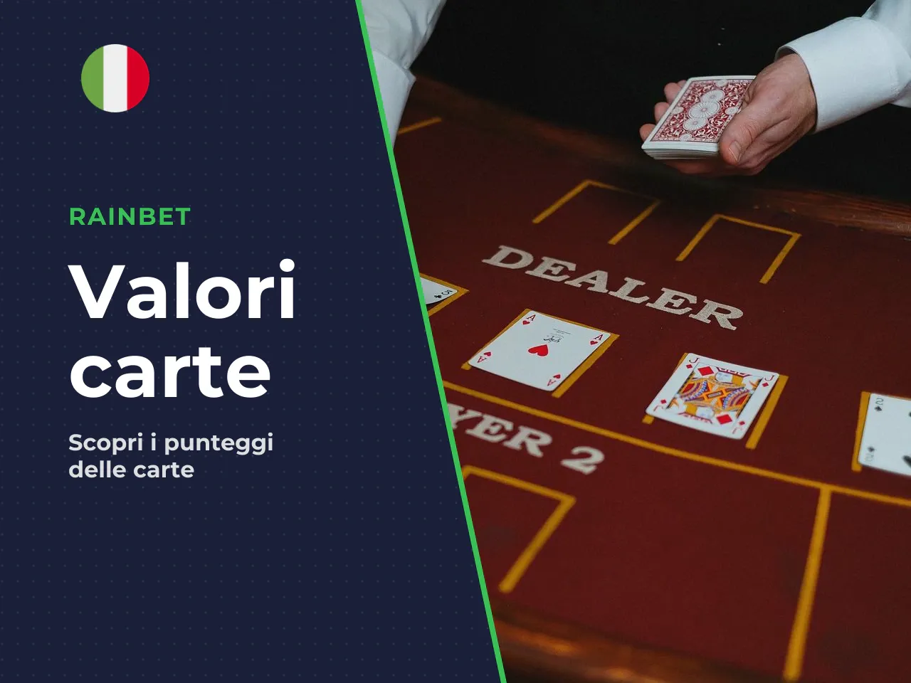 Come si svolge la mano e