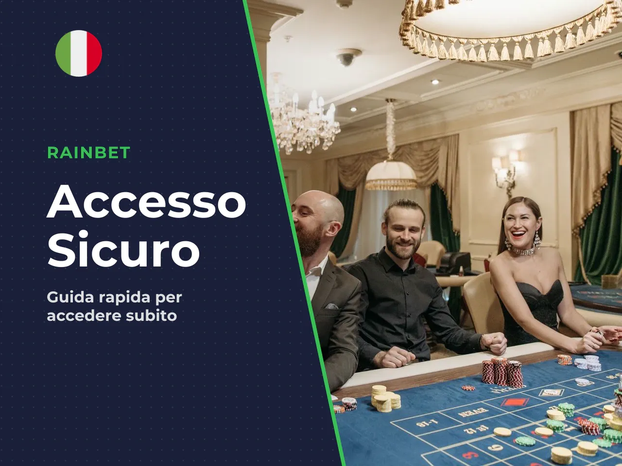 Il processo passo dopo passo nel