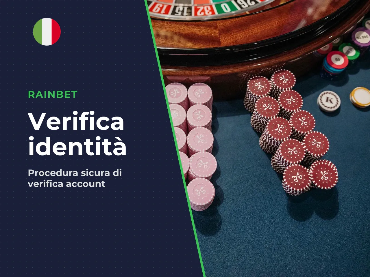 Verifica account, conferma di identità e