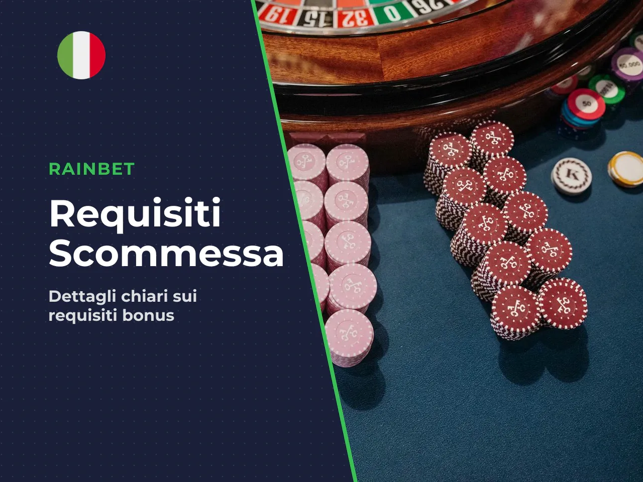 Requisito di puntata wagering 40 sull'importo