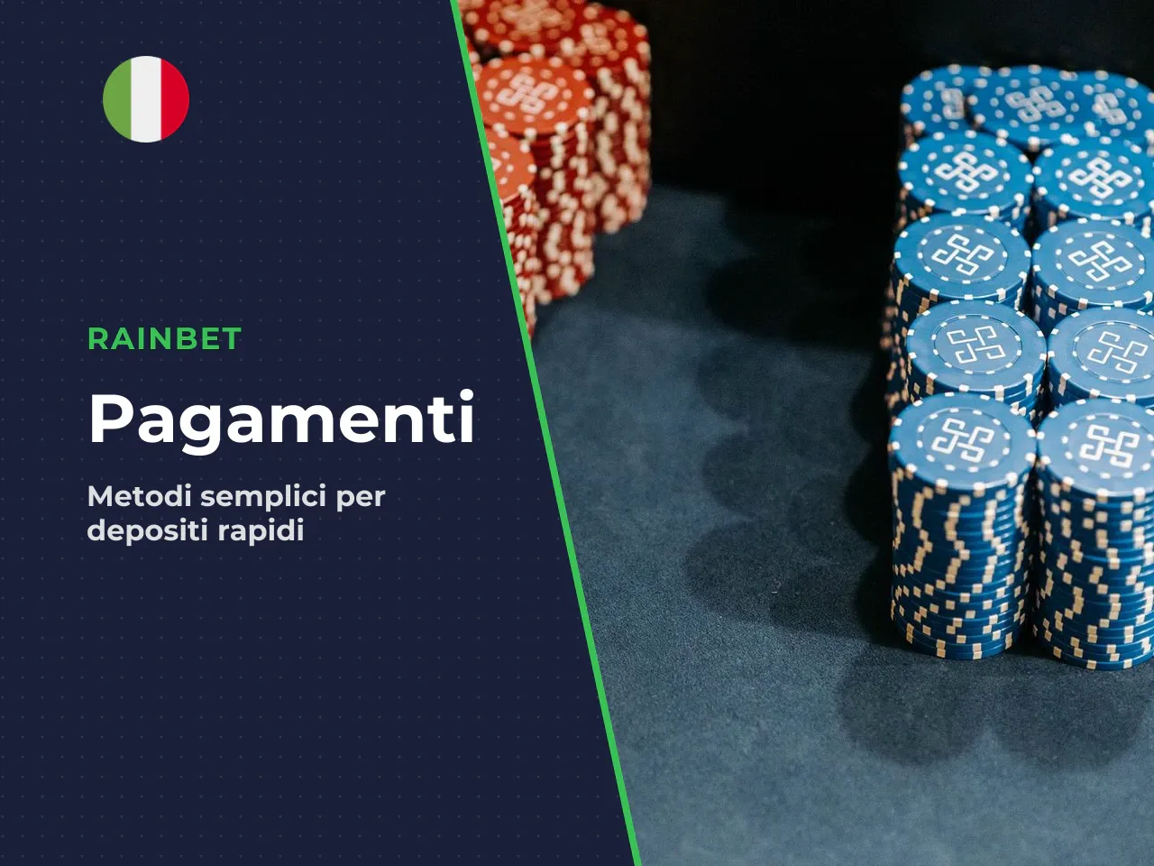 Minimum deposit, metodi di pagamento e