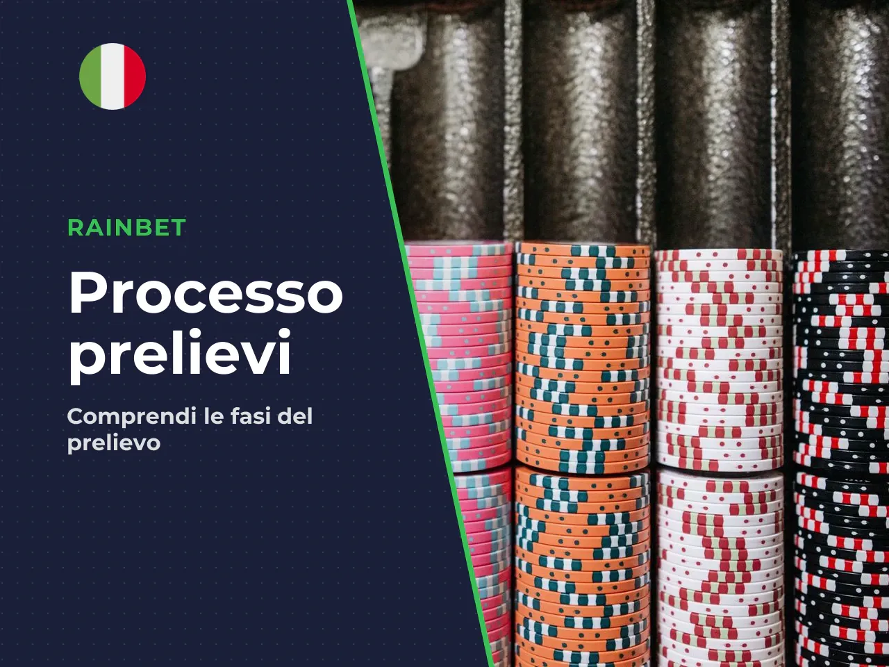Cosa succede dopo l'invio della richiesta