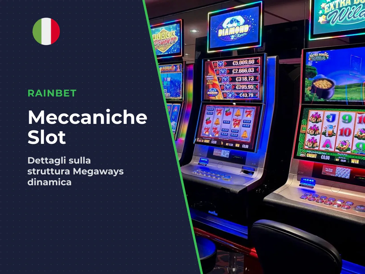 Struttura del gioco e meccanica Megaways
